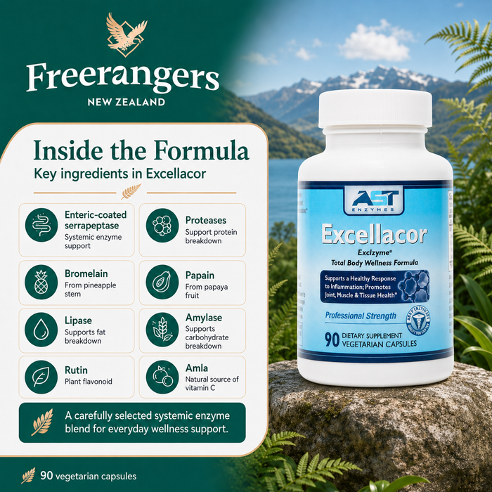 AST Excellacor Exclzyme supplement bottle with ingredient highlights including serrapeptase, proteases, bromelain, papain, lipase, amylase, rutin and amla.